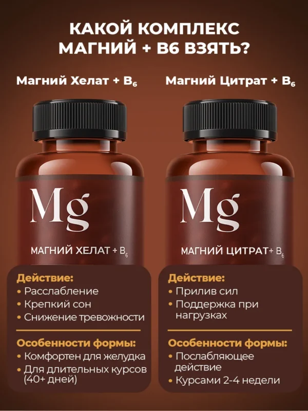 Магний хелат в6 для женщин и мужчин 11 Магний хелат в6 для женщин и мужчин — фото 11