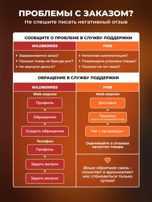 ZMA бустер тестостерона и л карнитин 12 ZMA бустер тестостерона и л карнитин — фото 12