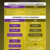 Жиросжигатель мощный, таблетки для похудения 60 капсул 14 Жиросжигатель мощный, таблетки для похудения 60 капсул — фото 14
