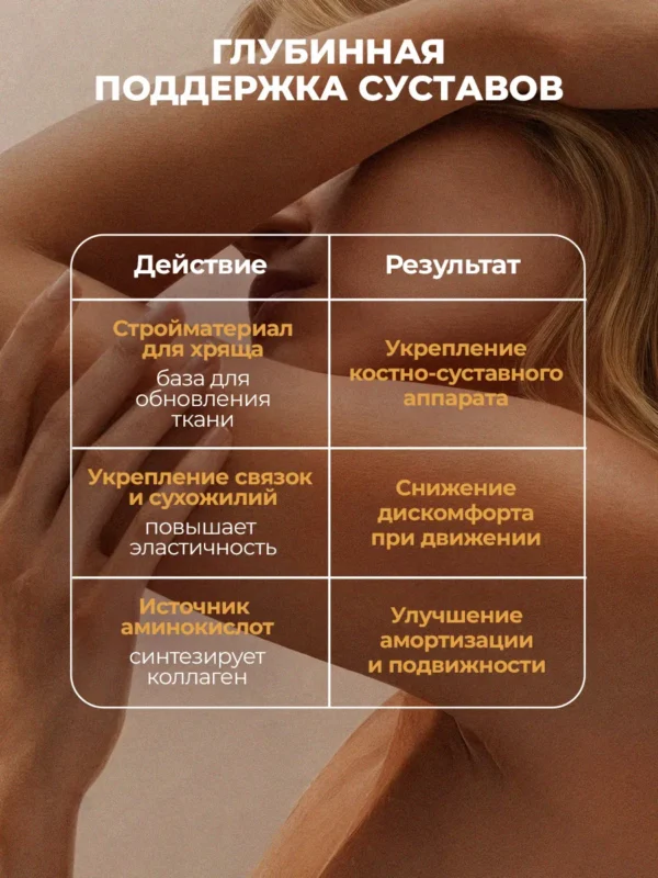 Коллаген для суставов в капсулах 3 Коллаген для суставов в капсулах — фото 3