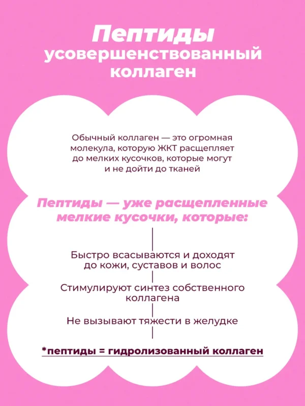 Коллаген порошок с витамином с 4 Коллаген порошок с витамином с — фото 4
