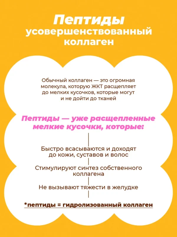 Коллаген порошок пептидный для суставов 4 Коллаген порошок пептидный для суставов — фото 4