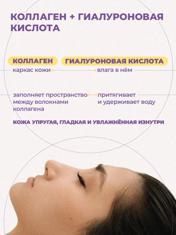Коллаген и гиалуроновая кислота порошок для волос и кожи 4 Коллаген и гиалуроновая кислота порошок для волос и кожи — фото 4