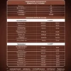 Протеин сывороточный для мышечной массы Whey Protein 7 Протеин сывороточный для мышечной массы Whey Protein — фото 7