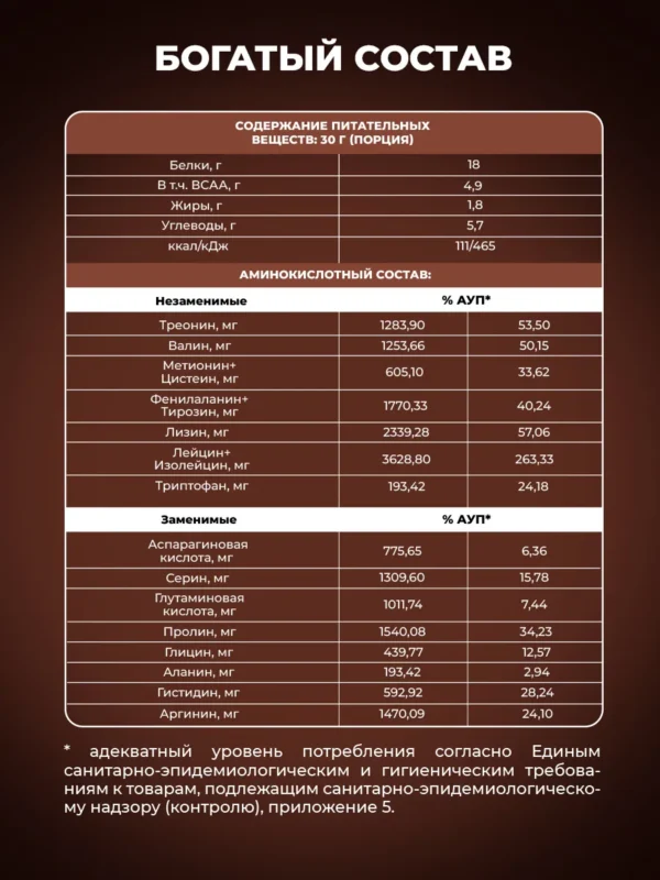 Протеин сывороточный для мышечной массы Whey Protein 7 Протеин сывороточный для мышечной массы Whey Protein — фото 7