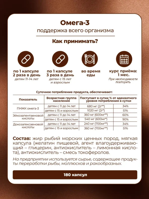 Омега 3 1000мг Рыбий жир в капсулах omega 3 витамины 7 Омега 3 1000мг Рыбий жир в капсулах omega 3 витамины — фото 7