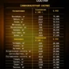 Гейнер для быстрого набора массы 1 кг mass gainer — банан 8 Гейнер для быстрого набора массы 1 кг mass gainer — банан — фото 8