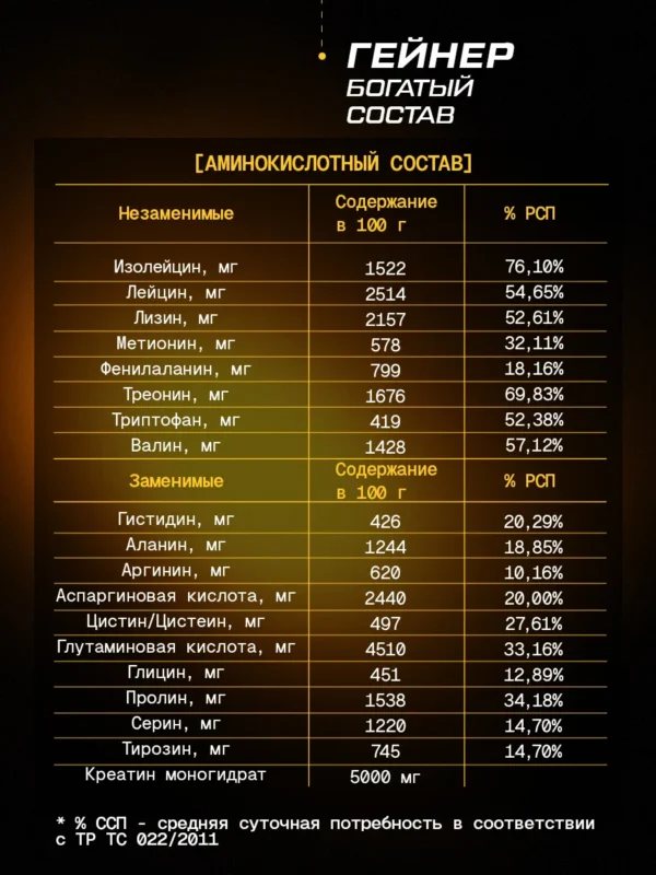 Гейнер для быстрого набора массы 1 кг mass gainer — банан 8 Гейнер для быстрого набора массы 1 кг mass gainer — банан — фото 8