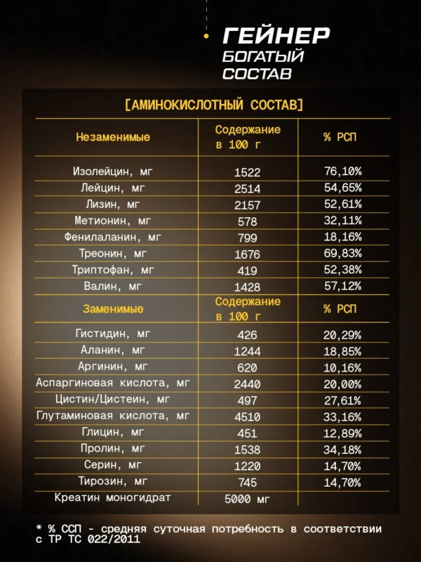 Гейнер для быстрого набора массы 1 кг mass gainer — ваниль 8 Гейнер для быстрого набора массы 1 кг mass gainer — ваниль — фото 8